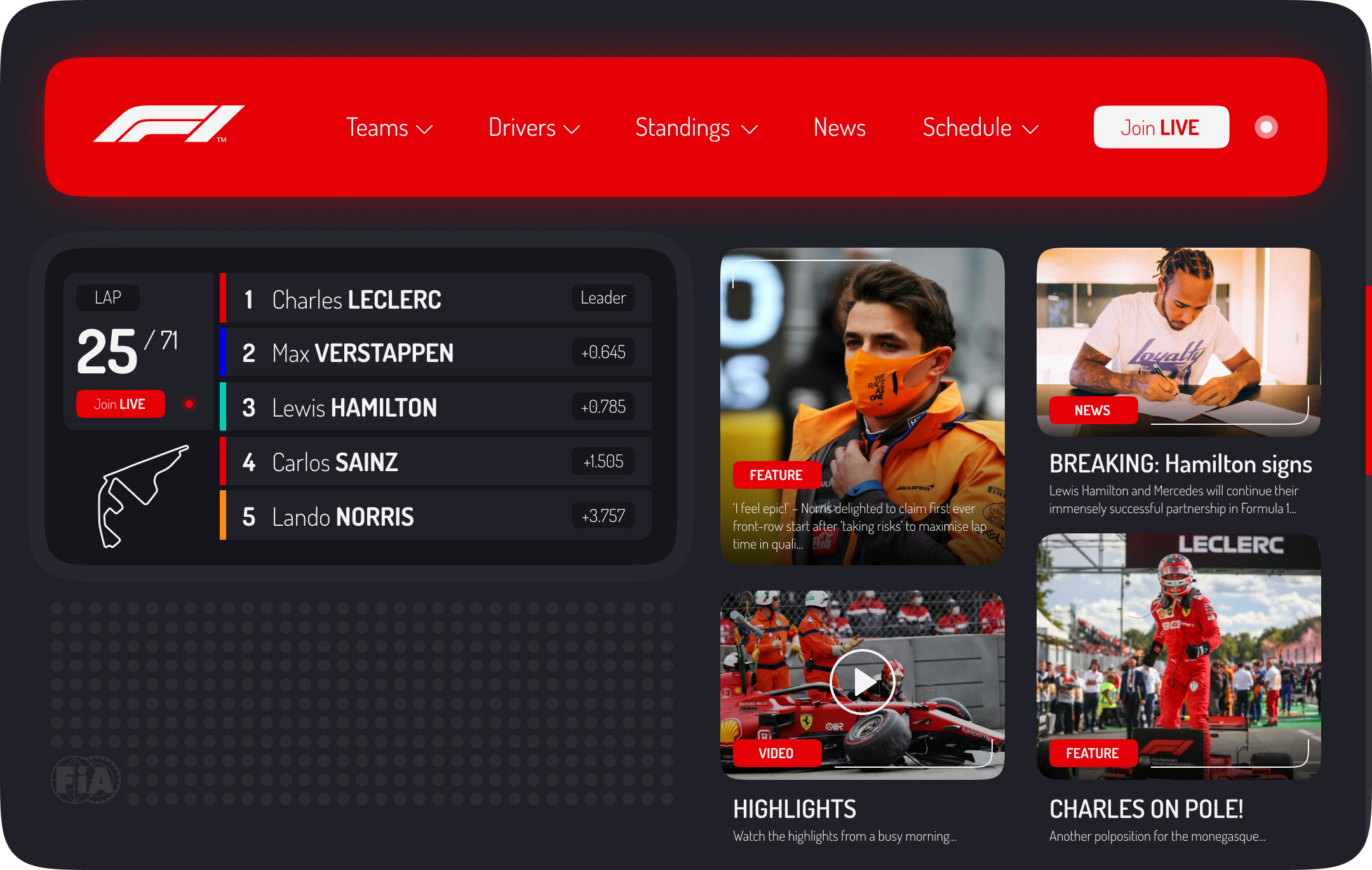 Formula One UI